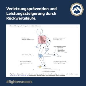 Read more about the article Das Rückwärtslaufen